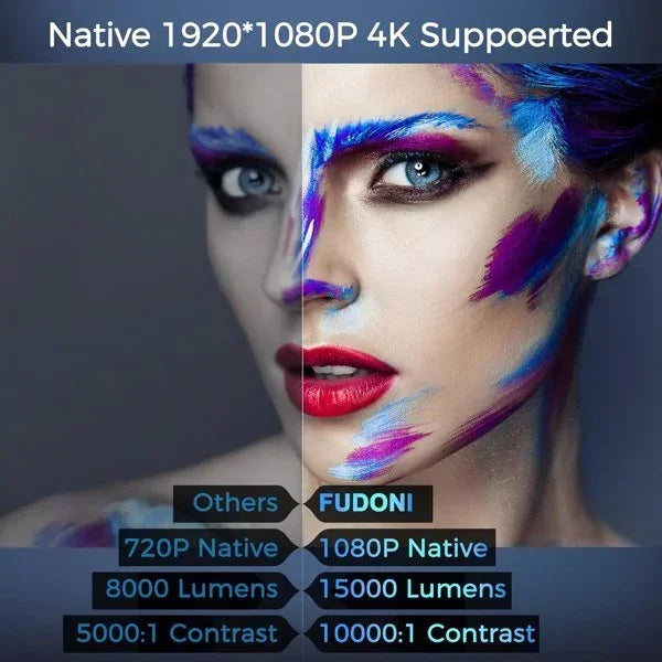 Split image comparing 720p and 1080p native resolution with colorful artistic face makeup, highlighting vibrant colors and sharp contrast.