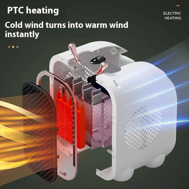 White compact electric heater with visible PTC heating element, demonstrating warm airflow conversion.