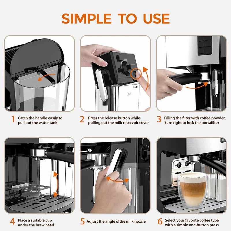 Six-step guide for using an espresso coffee machine with water tank, milk reservoir, portafilter, and milk frother.