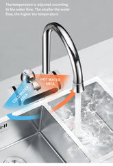 Modern stainless steel kitchen faucet with digital temperature control and split hot-cold water areas