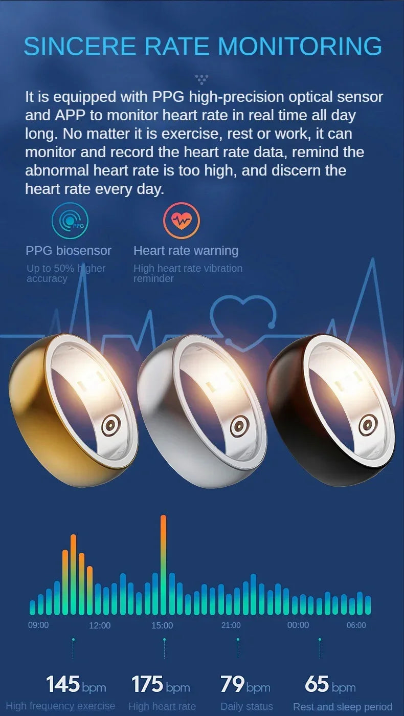 Gold, silver, and black smart rings with heart rate sensors and smooth metallic finish, tech accessory style.