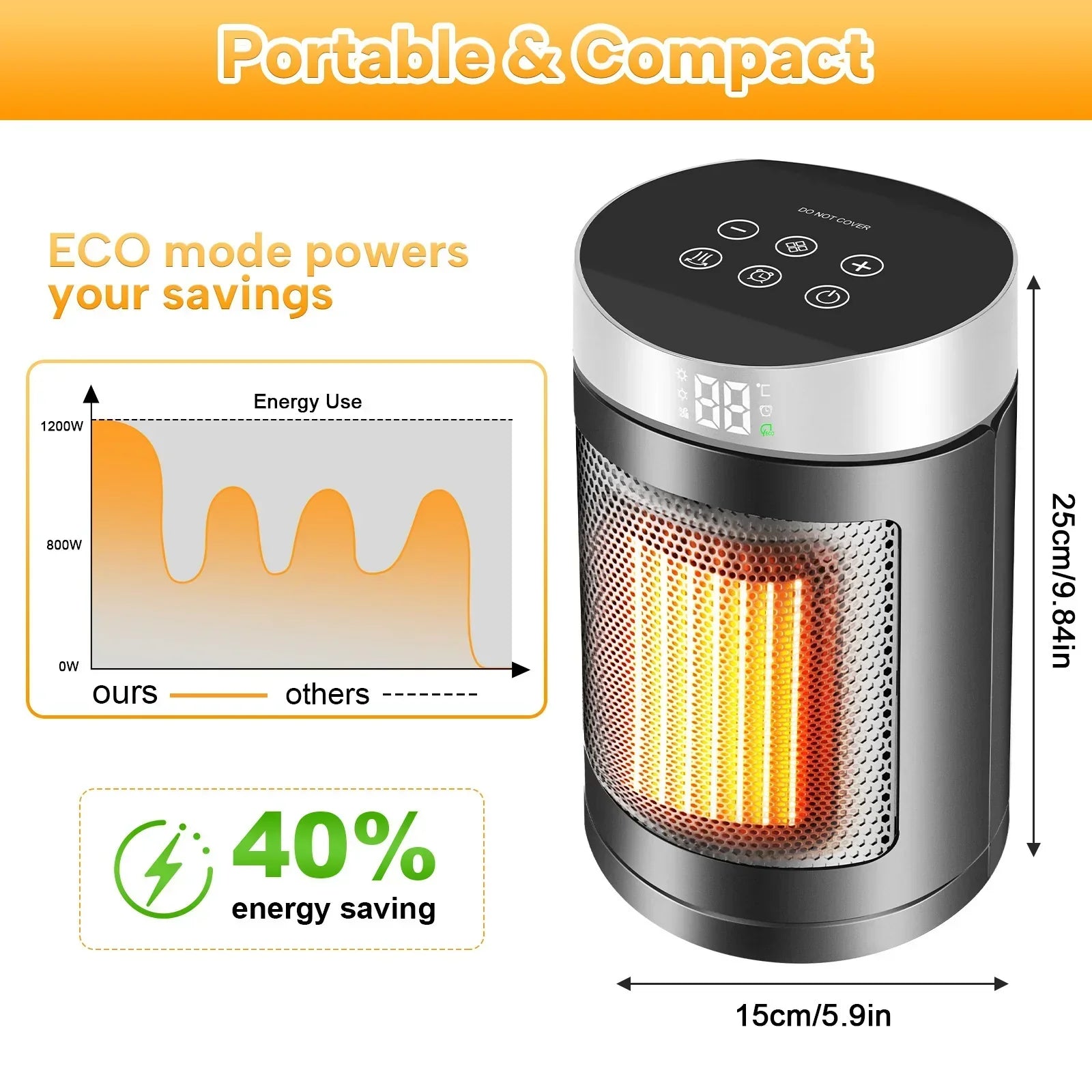 Portable compact electric heater with digital controls, black and silver design, mesh front, energy-saving ECO mode, dimensions 25cm by 15cm.