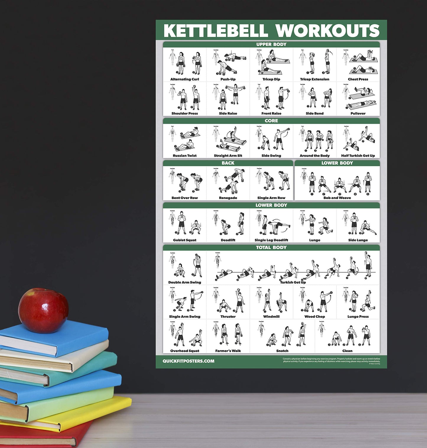 10 Pack - Exercise Workout Poster Set - Suspension Volume 1 & 2, Dumbbell, Kettlebell, Resistance Bands, Stretching, Bodyweight, Barbell, Yoga Poses, Exercise Ball (PAPER - NOT LAMINATED 18" x 24")